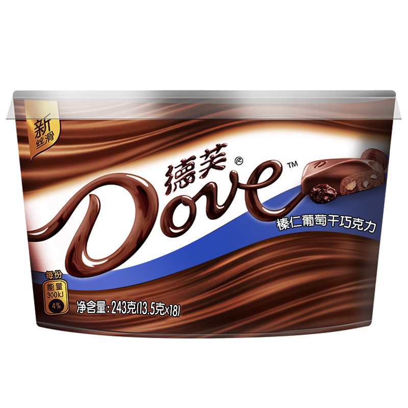 朋友開(kāi)業(yè)送花籃還用隨禮么