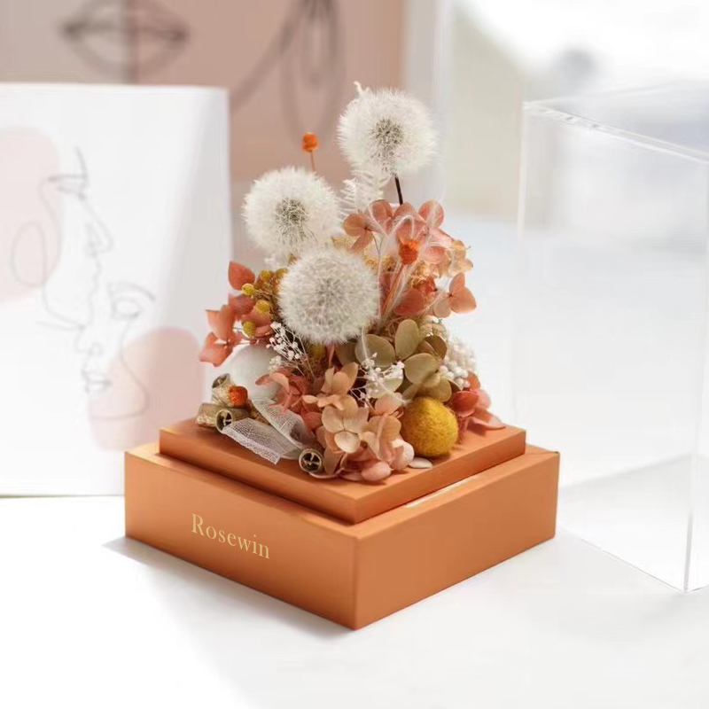 好友開(kāi)業(yè)花籃一般送幾對(duì)