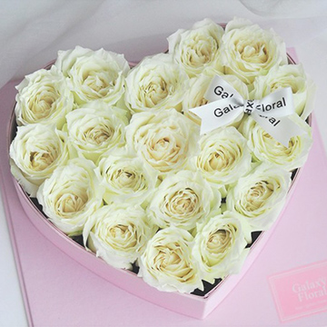 夫妻的结婚纪念日送花应该送几朵才合适 Rosewin鲜花网